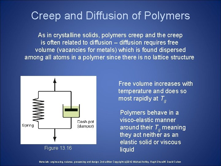 Creep and Diffusion of Polymers As in crystalline solids, polymers creep and the creep