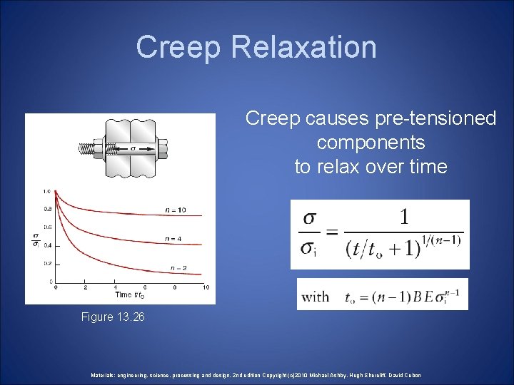 Creep Relaxation Creep causes pre-tensioned components to relax over time Figure 13. 26 Materials: