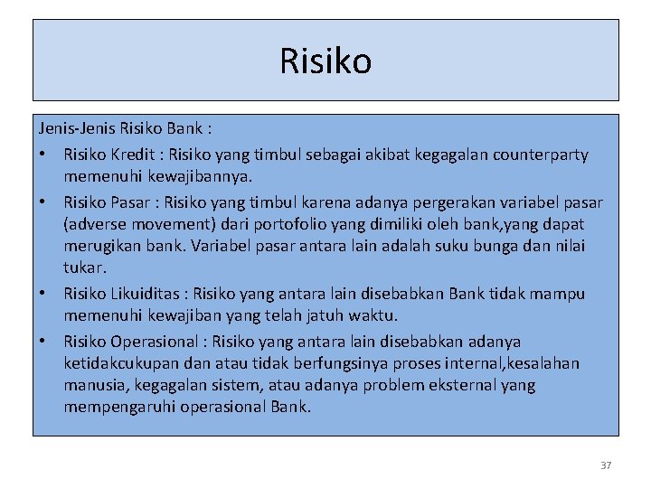 Risiko Jenis-Jenis Risiko Bank : • Risiko Kredit : Risiko yang timbul sebagai akibat