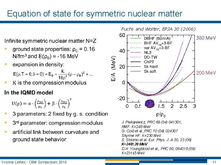Equation of state for symmetric nuclear matter Fuchs and Wolter, EPJA 30 (2006) 380 Equation of state for symmetric nuclear matter Fuchs and Wolter, EPJA 30 (2006) 380