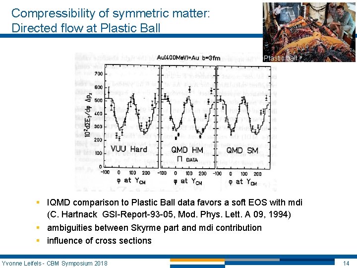 Compressibility of symmetric matter: Directed flow at Plastic Ball Plastic ball plastic ball § Compressibility of symmetric matter: Directed flow at Plastic Ball Plastic ball plastic ball §