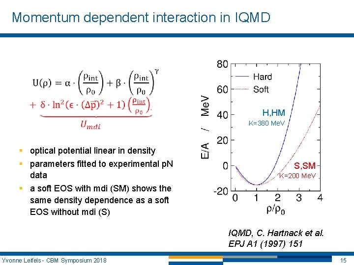 Momentum dependent interaction in IQMD H, HM Κ=380 Me. V § optical potential linear Momentum dependent interaction in IQMD H, HM Κ=380 Me. V § optical potential linear