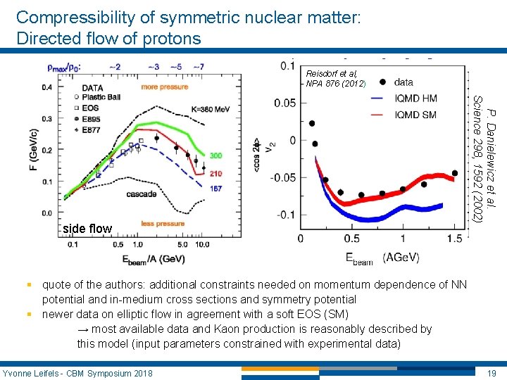 Compressibility of symmetric nuclear matter: Directed flow of protons Reisdorf et al, NPA 876 Compressibility of symmetric nuclear matter: Directed flow of protons Reisdorf et al, NPA 876