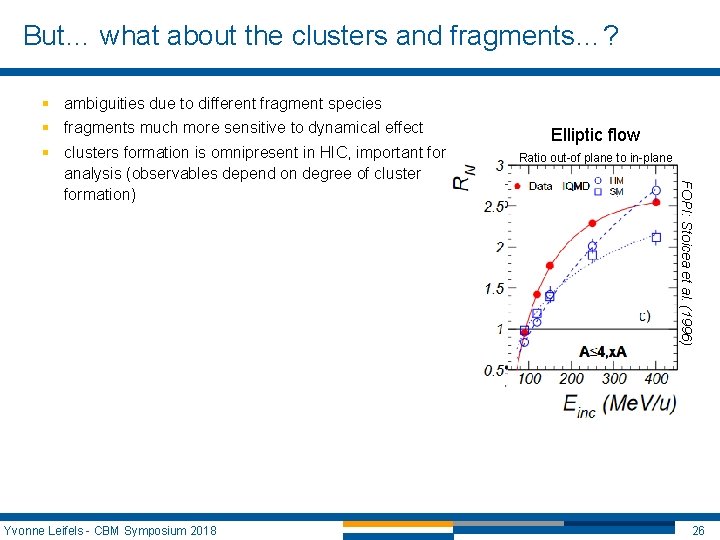 But… what about the clusters and fragments…? cluster production in HIC statistical dynamical (grand) But… what about the clusters and fragments…? cluster production in HIC statistical dynamical (grand)