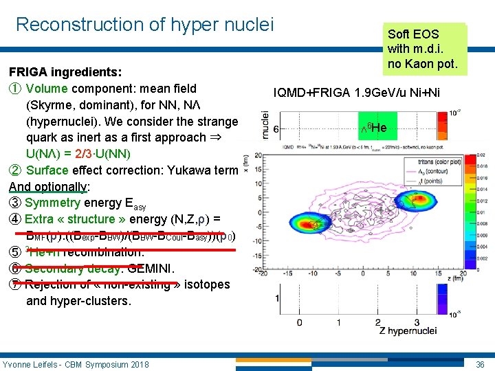 Reconstruction of hyper nuclei FRIGA ingredients: ① Volume component: mean field (Skyrme, dominant), for Reconstruction of hyper nuclei FRIGA ingredients: ① Volume component: mean field (Skyrme, dominant), for