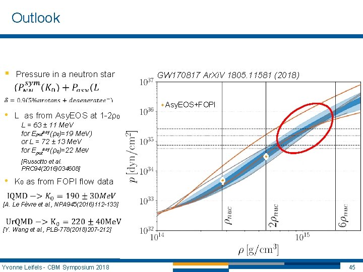 Outlook § Pressure in a neutron star GW 170817 Ar. Xi. V 1805. 11581 Outlook § Pressure in a neutron star GW 170817 Ar. Xi. V 1805. 11581