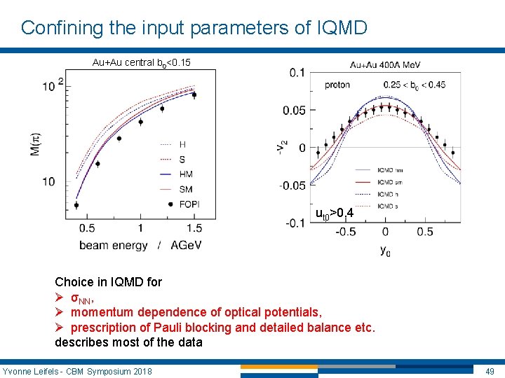 Confining the input parameters of IQMD Au+Au central b 0<0. 15 ut 0>0. 4 Confining the input parameters of IQMD Au+Au central b 0<0. 15 ut 0>0. 4