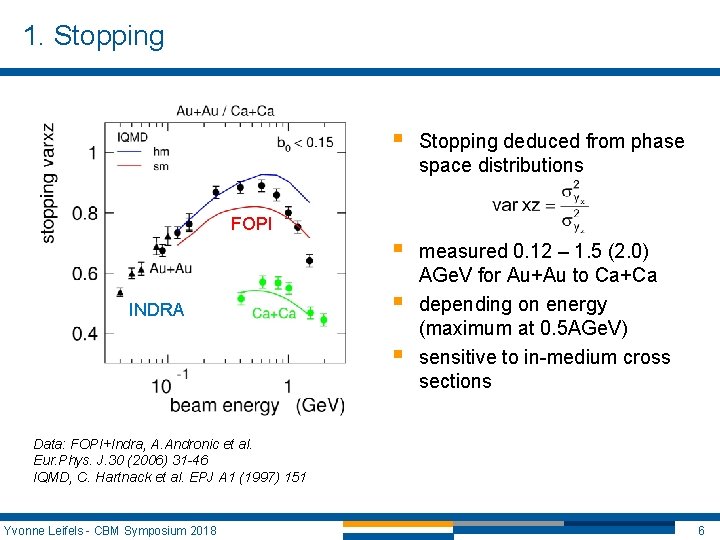 1. Stopping FOPI INDRA § Stopping deduced from phase space distributions § measured 0. 1. Stopping FOPI INDRA § Stopping deduced from phase space distributions § measured 0.