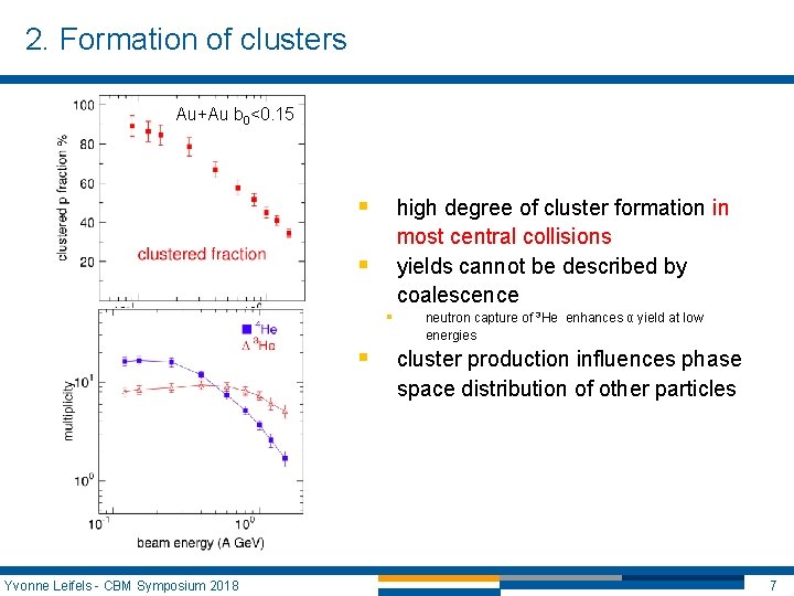 2. Formation of clusters Au+Au b 0<0. 15 § high degree of cluster formation 2. Formation of clusters Au+Au b 0<0. 15 § high degree of cluster formation