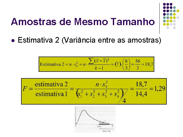 Amostras de Mesmo Tamanho l Estimativa 2 (Variância entre as amostras) 