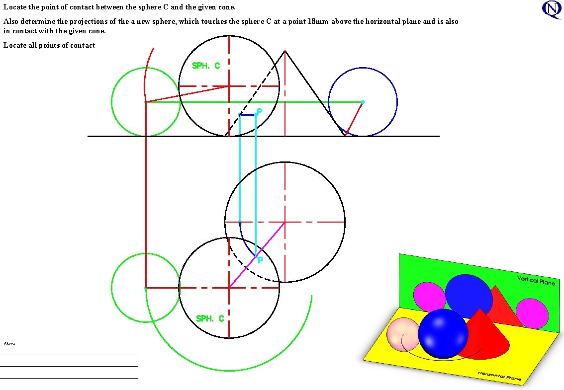 Locate the point of contact between the sphere C and the given cone. Also Locate the point of contact between the sphere C and the given cone. Also