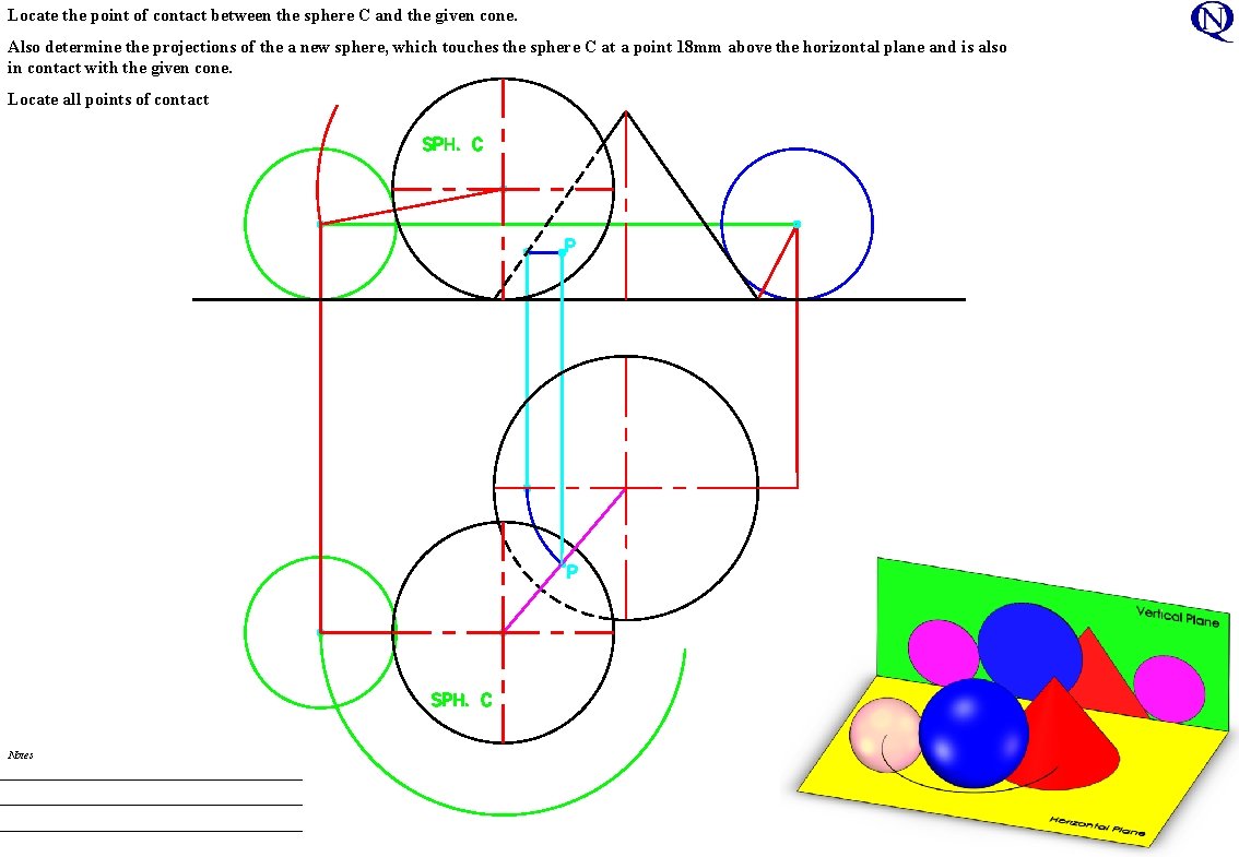 Locate the point of contact between the sphere C and the given cone. Also Locate the point of contact between the sphere C and the given cone. Also