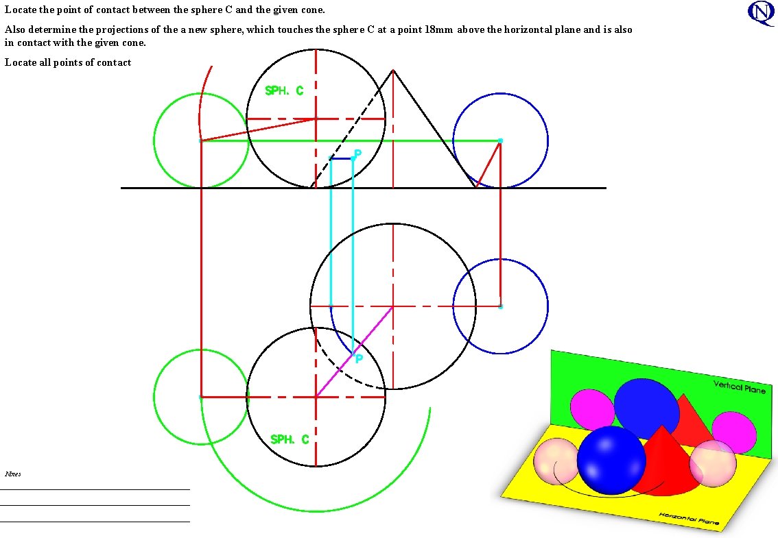 Locate the point of contact between the sphere C and the given cone. Also Locate the point of contact between the sphere C and the given cone. Also