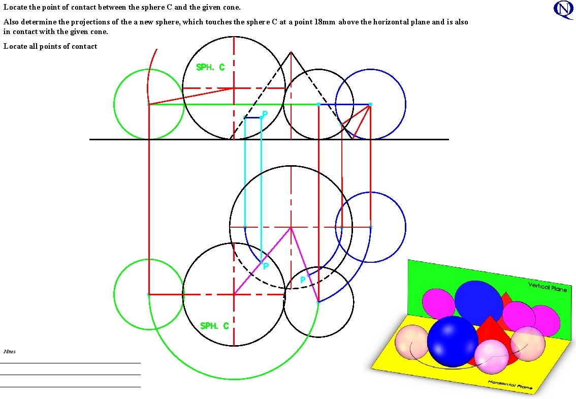 Locate the point of contact between the sphere C and the given cone. Also Locate the point of contact between the sphere C and the given cone. Also
