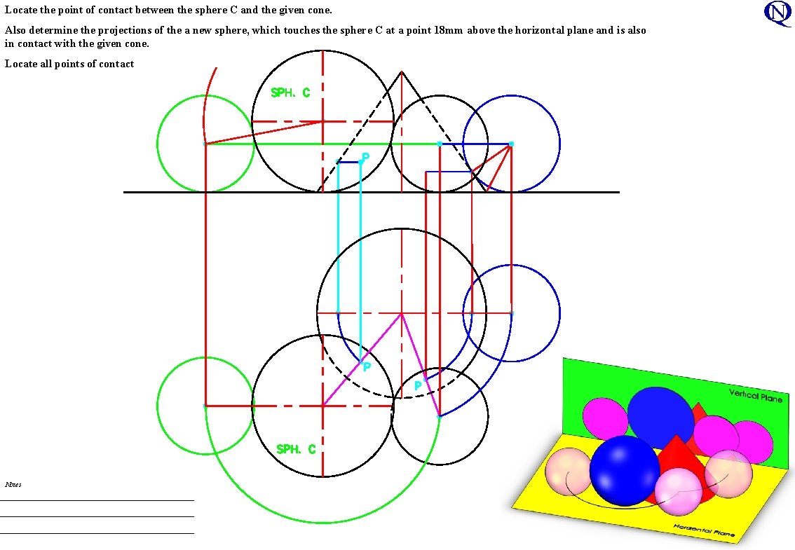 Locate the point of contact between the sphere C and the given cone. Also Locate the point of contact between the sphere C and the given cone. Also
