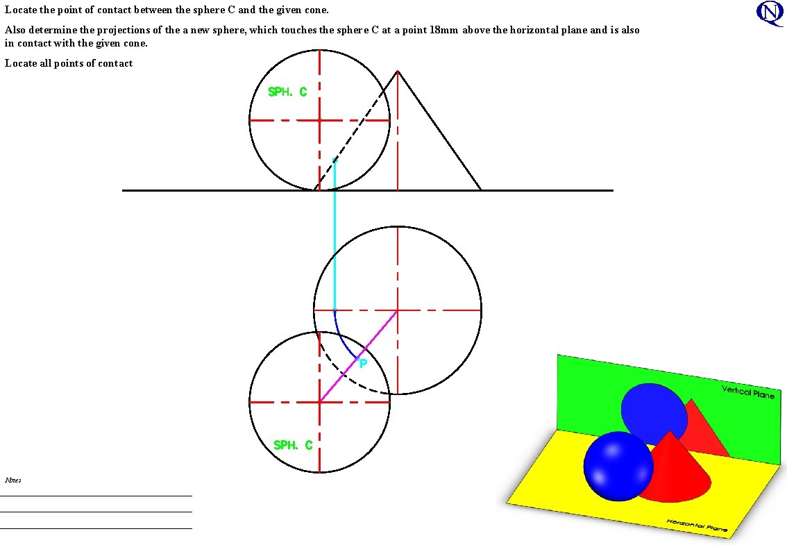 Locate the point of contact between the sphere C and the given cone. Also Locate the point of contact between the sphere C and the given cone. Also