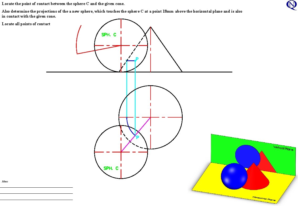 Locate the point of contact between the sphere C and the given cone. Also Locate the point of contact between the sphere C and the given cone. Also