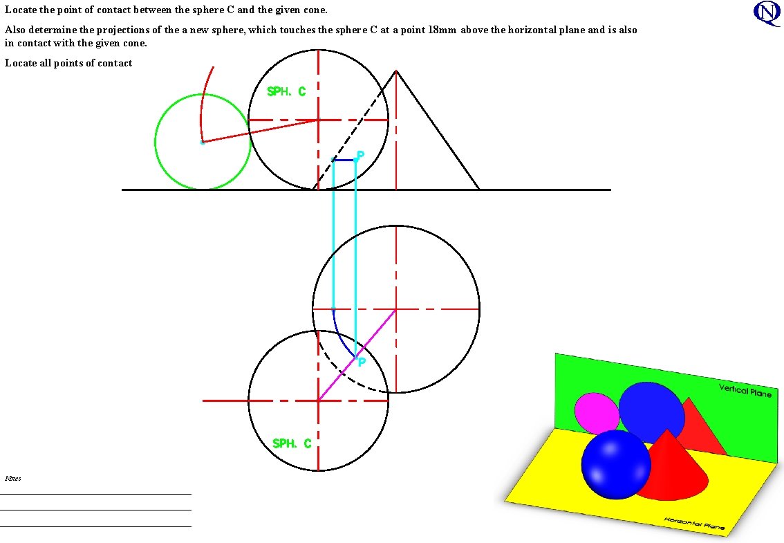 Locate the point of contact between the sphere C and the given cone. Also Locate the point of contact between the sphere C and the given cone. Also