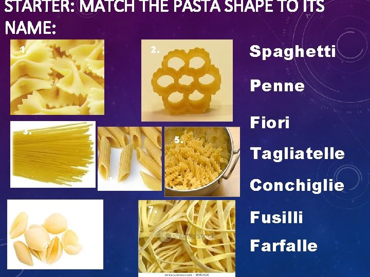 STARTER: MATCH THE PASTA SHAPE TO ITS NAME: 1. Spaghetti 2. Penne 3. 5.