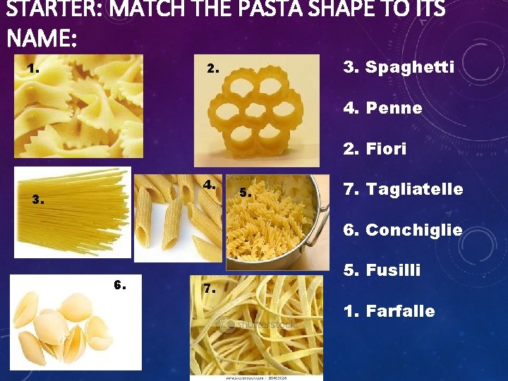 STARTER: MATCH THE PASTA SHAPE TO ITS NAME: 1. 3. Spaghetti 2. 4. Penne