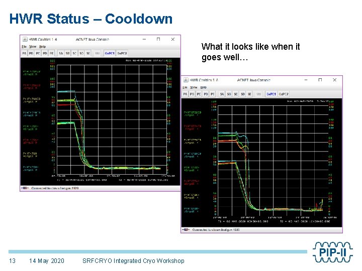 HWR Status – Cooldown What it looks like when it goes well… 13 14