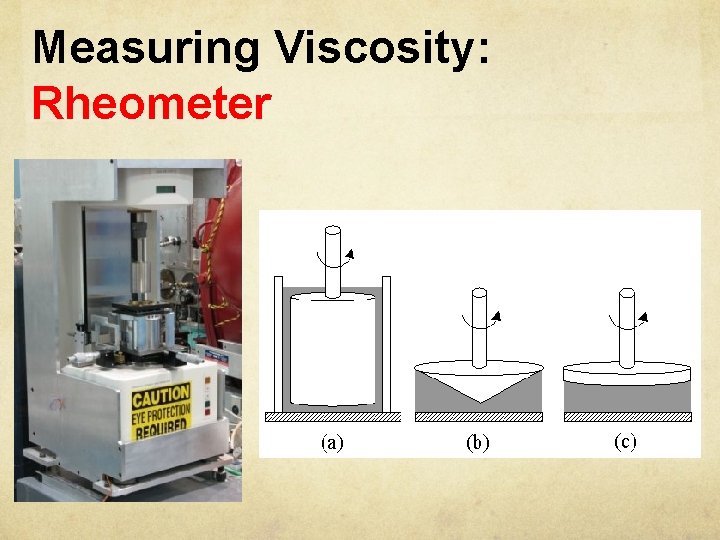 Measuring Viscosity: Rheometer 