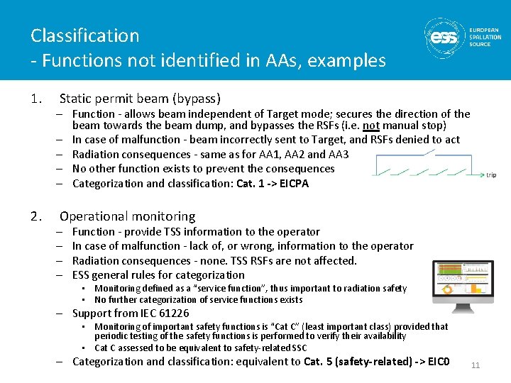Classification - Functions not identified in AAs, examples 1. 2. Static permit beam (bypass)