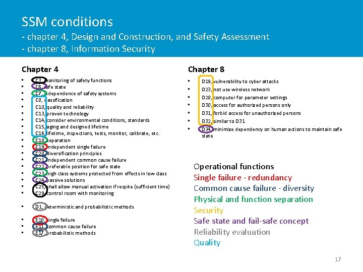 SSM conditions - chapter 4, Design and Construction, and Safety Assessment - chapter 8,