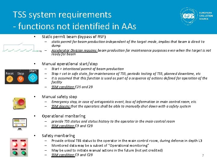 TSS system requirements - functions not identified in AAs • Static permit beam (bypass