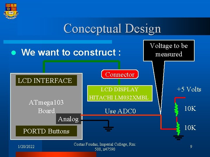Conceptual Design l We want to construct : Connector LCD INTERFACE ATmega 103 Board