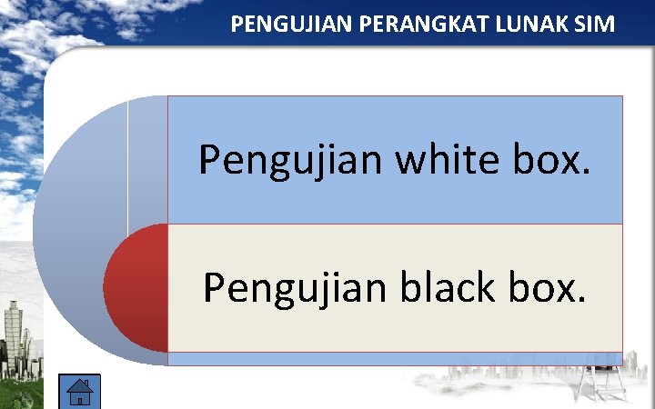 PENGUJIAN PERANGKAT LUNAK SIM Pengujian white box. Pengujian black box. 