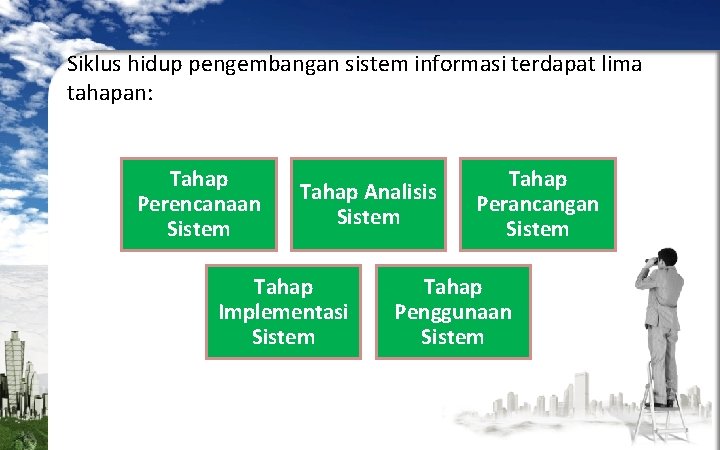Siklus hidup pengembangan sistem informasi terdapat lima tahapan: Tahap Perencanaan Sistem Tahap Analisis Sistem