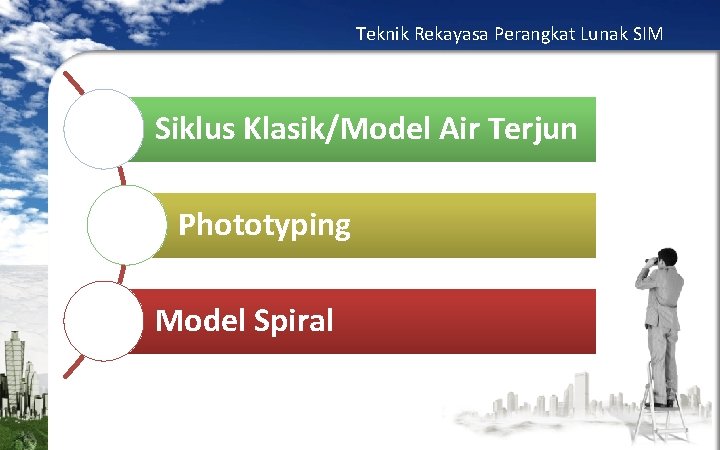 Teknik Rekayasa Perangkat Lunak SIM Siklus Klasik/Model Air Terjun Phototyping Model Spiral 