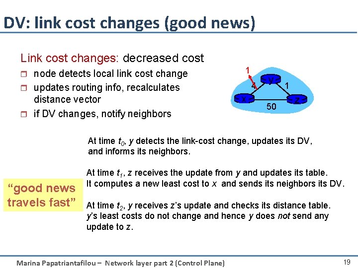 DV: link cost changes (good news) Link cost changes: decreased cost r node detects