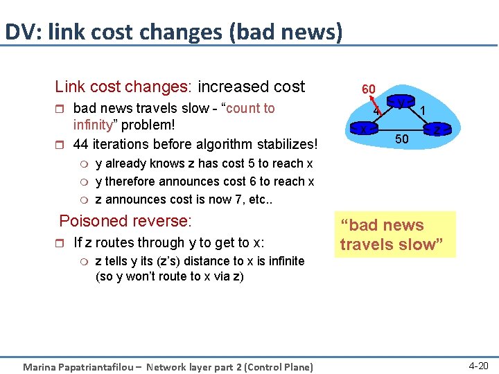 DV: link cost changes (bad news) Link cost changes: increased cost 60 r bad