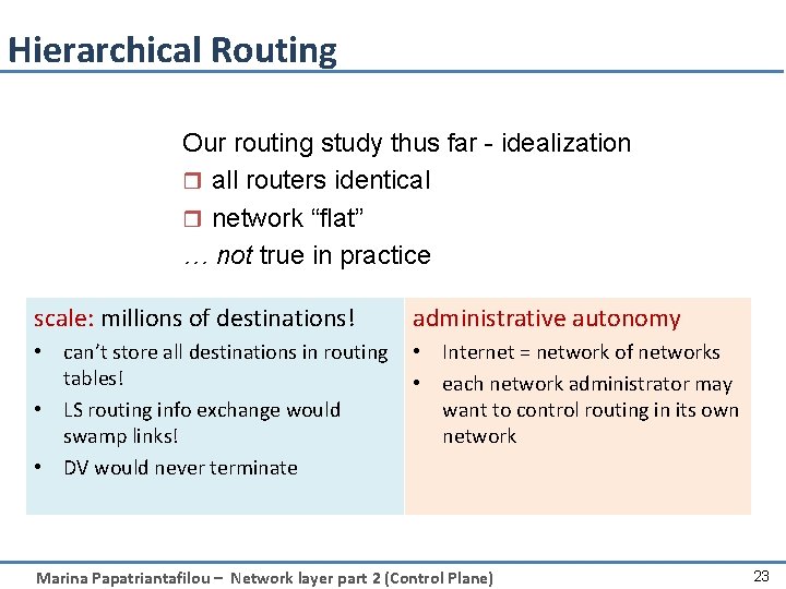 Hierarchical Routing Our routing study thus far - idealization r all routers identical r