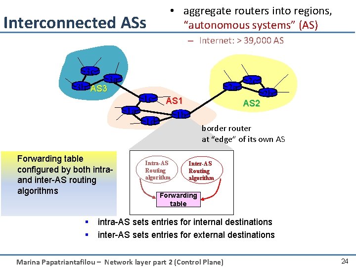 Interconnected ASs • aggregate routers into regions, “autonomous systems” (AS) – Internet: > 39,