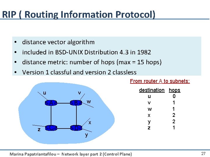 RIP ( Routing Information Protocol) • • distance vector algorithm included in BSD-UNIX Distribution