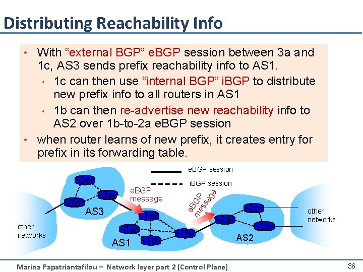 Distributing Reachability Info • With “external BGP” e. BGP session between 3 a and