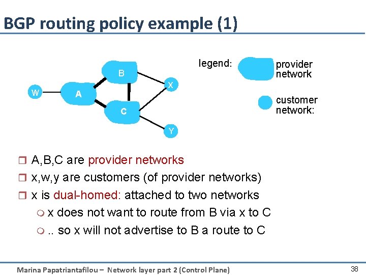 BGP routing policy example (1) legend: B W provider network X A customer network: