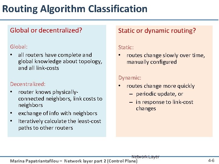 Routing Algorithm Classification Global or decentralized? Static or dynamic routing? Global: • all routers