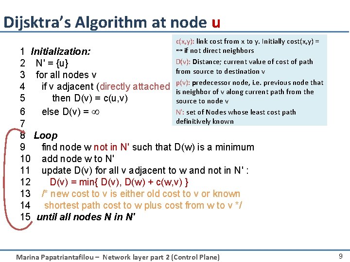 Dijsktra’s Algorithm at node u c(x, y): link cost from x to y. Initially