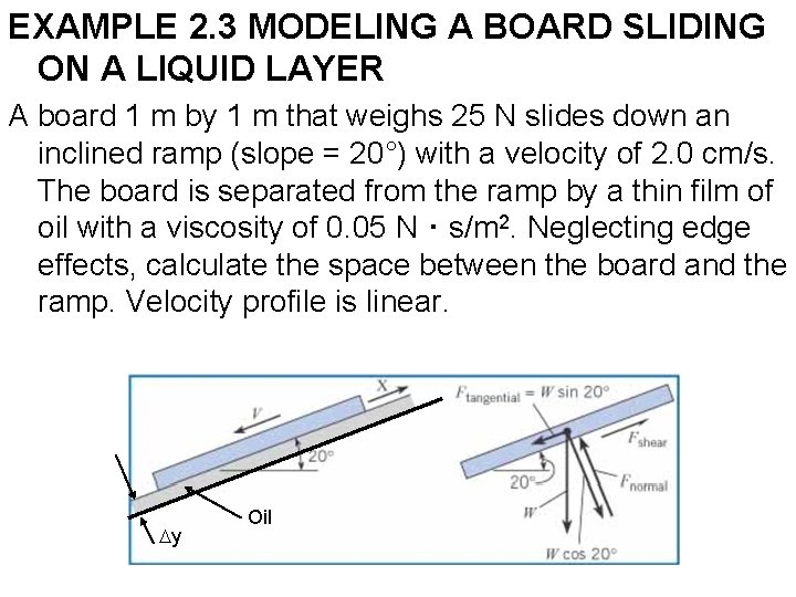 EXAMPLE 2. 3 MODELING A BOARD SLIDING ON A LIQUID LAYER A board 1