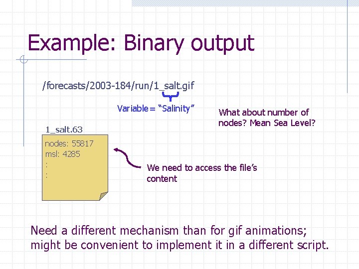 Example: Binary output /forecasts/2003 -184/run/1_salt. gif Variable= “Salinity” 1_salt. 63 nodes: 55817 msl: 4285 Example: Binary output /forecasts/2003 -184/run/1_salt. gif Variable= “Salinity” 1_salt. 63 nodes: 55817 msl: 4285