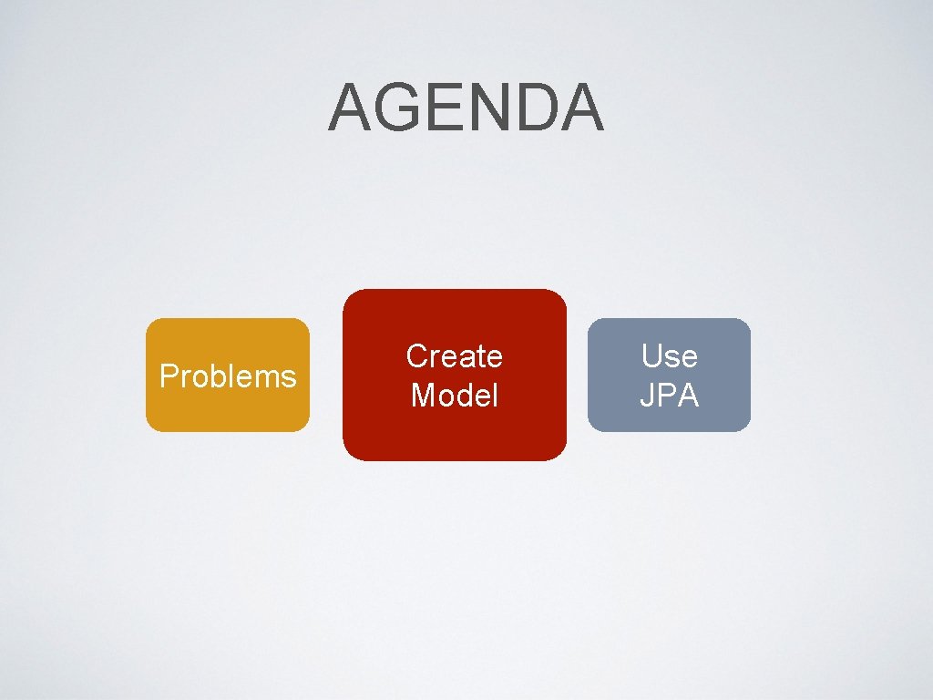 AGENDA Problems Create Model Use JPA 