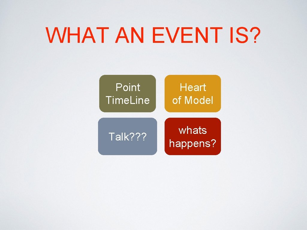 WHAT AN EVENT IS? Point Time. Line Heart of Model Talk? ? ? whats