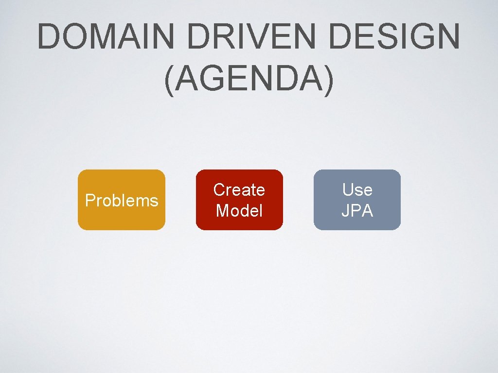 DOMAIN DRIVEN DESIGN (AGENDA) Problems Create Model Use JPA 