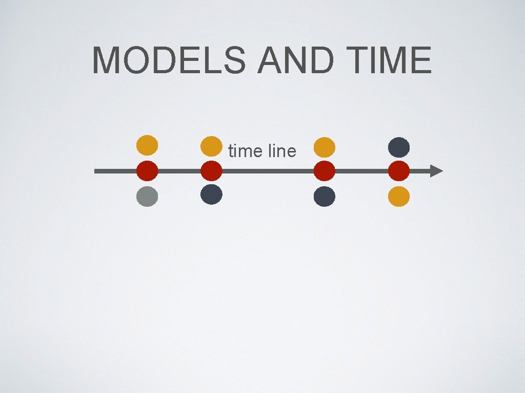 MODELS AND TIME time line 
