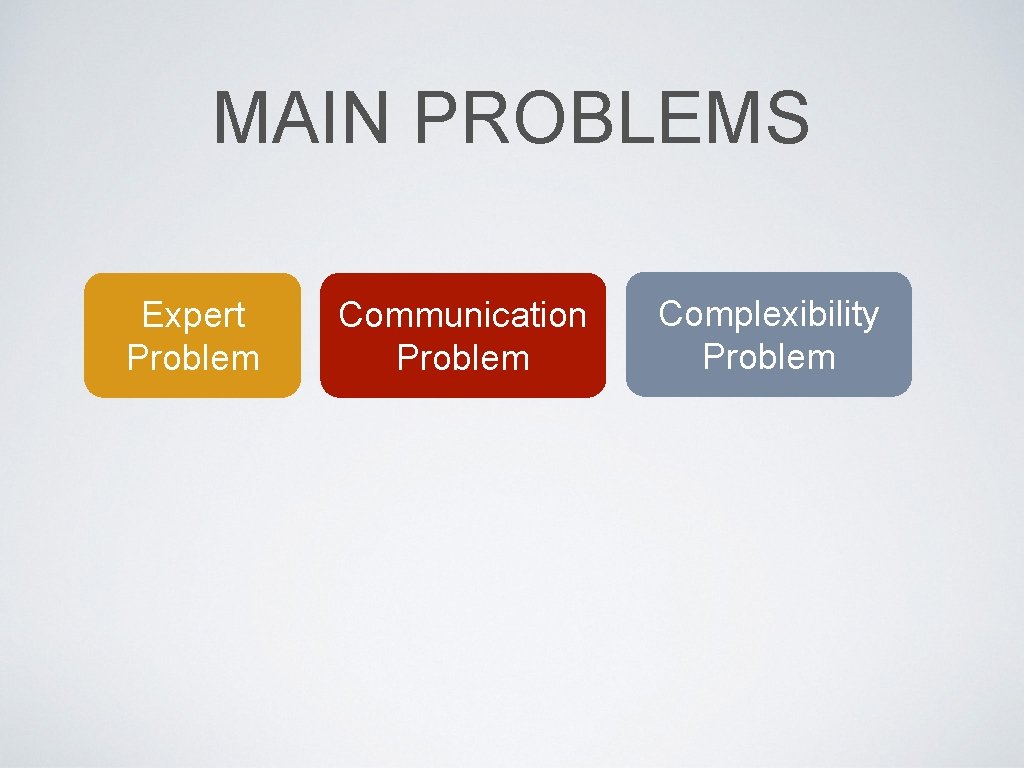 MAIN PROBLEMS Expert Problem Communication Problem Complexibility Problem 