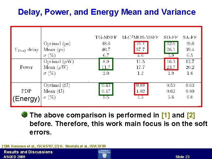 Delay, Power, and Energy Mean and Variance (Energy) The above comparison is performed in